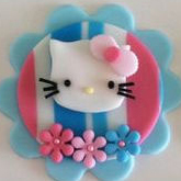 clases de cupcakes de Hello Kitty